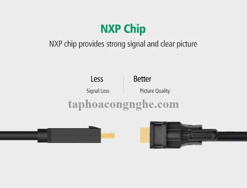 Ugreen 10223 5M màu Đen Cáp chuyển đổi DP sang DVI 24 + 1 Hỗ trợ độ phân giải 1920x1201 DP103 30010223